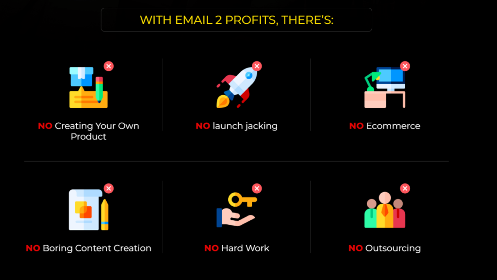 Email 2 Profits Benefits